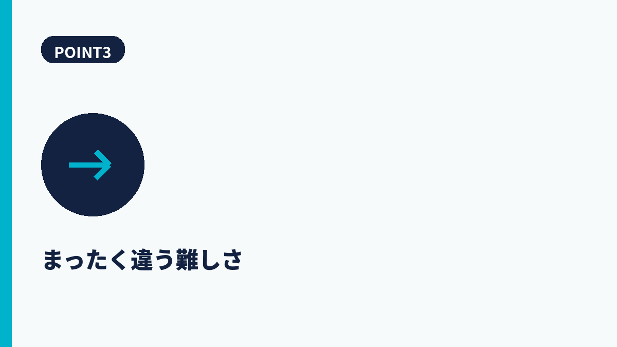段落3