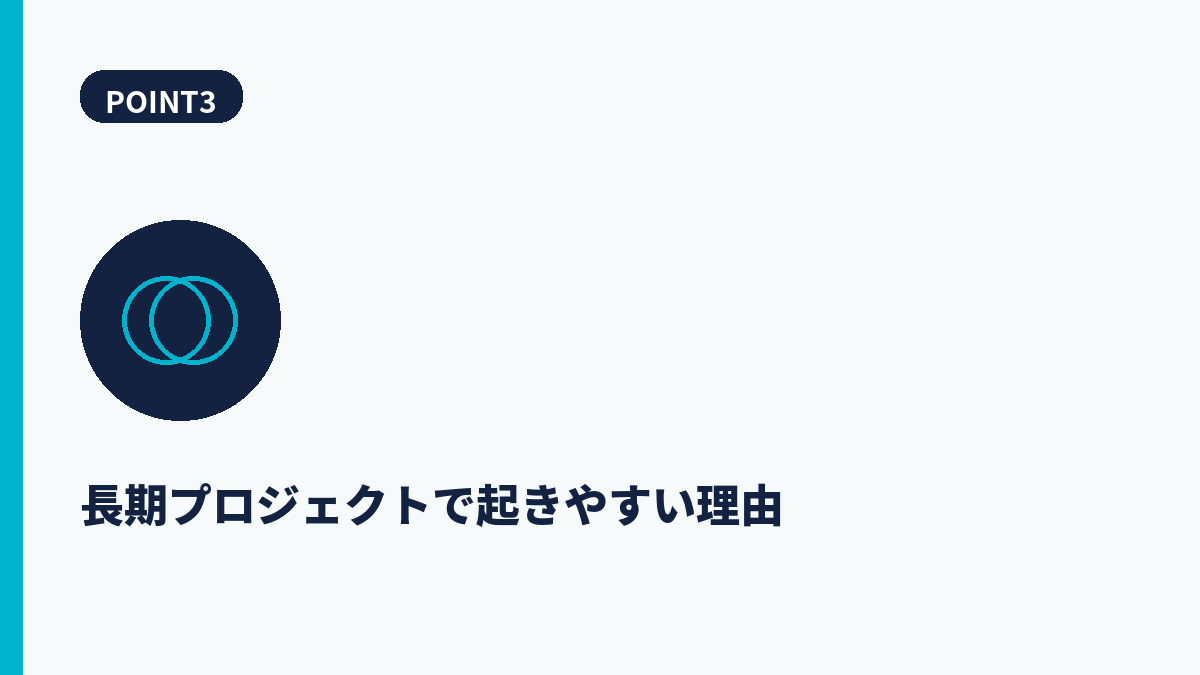 段落3