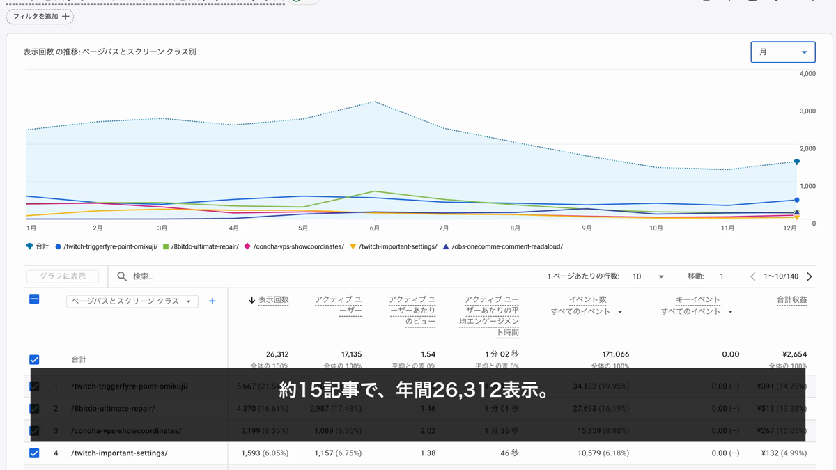 段落1
