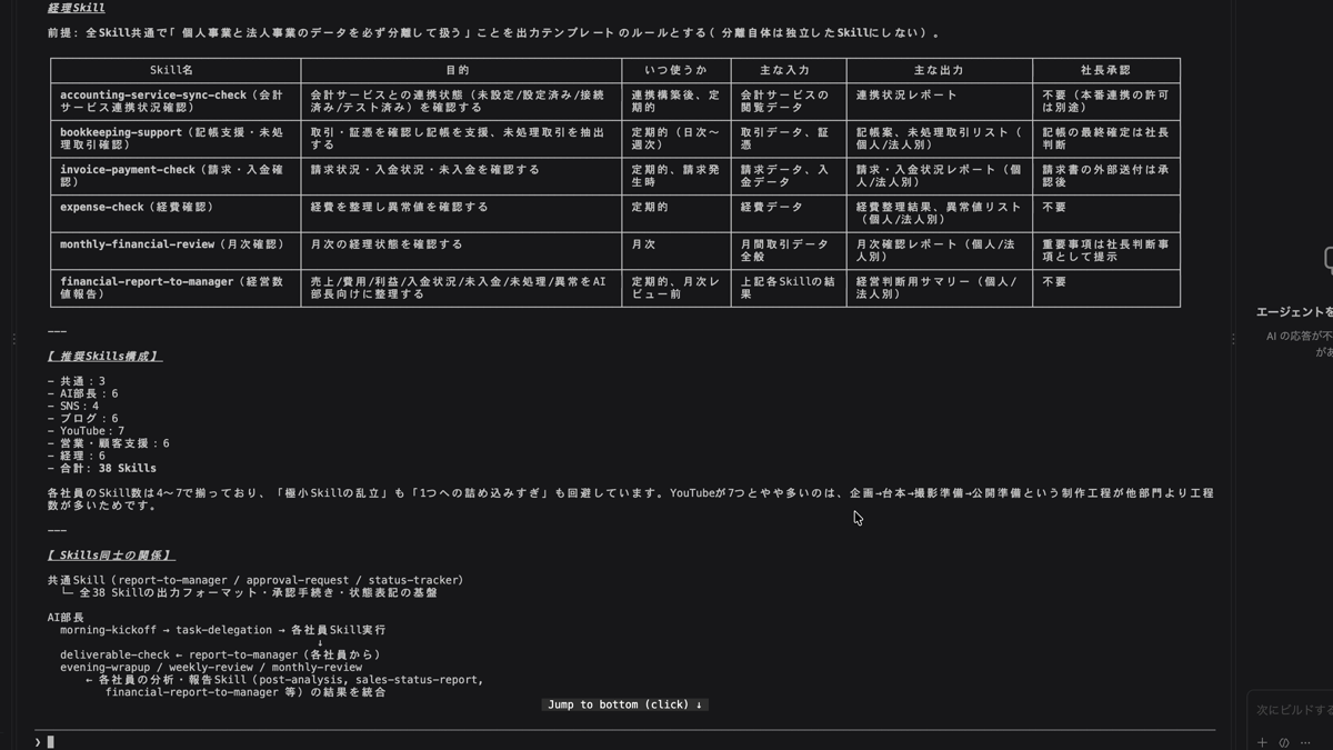 Claude CodeでAI社員のスキル候補を整理した画面