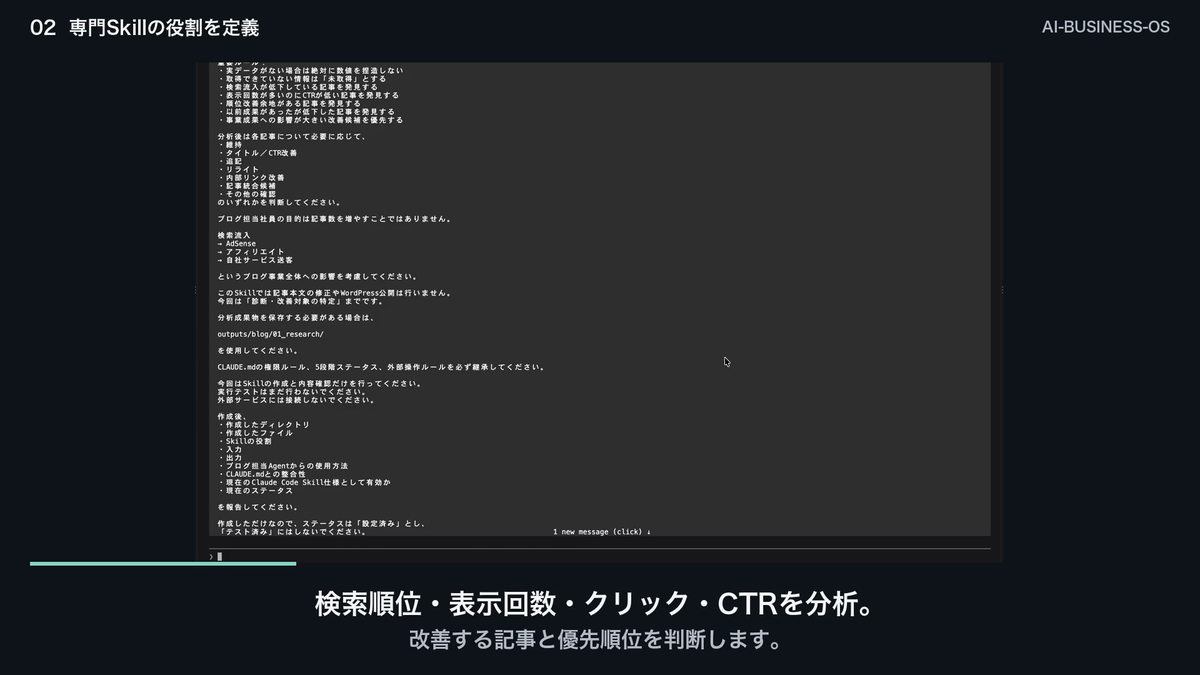 専門Skillの役割を定義し、検索順位・表示回数・クリック数・CTRから改善記事の優先順位を決める画面