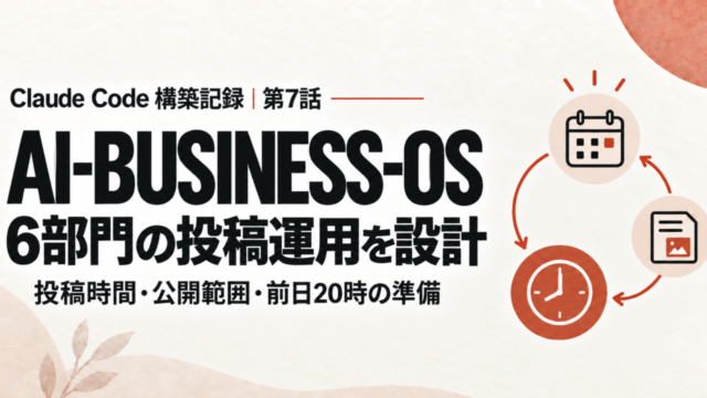 AI-BUSINESS-OSの6部門の投稿運用を設計