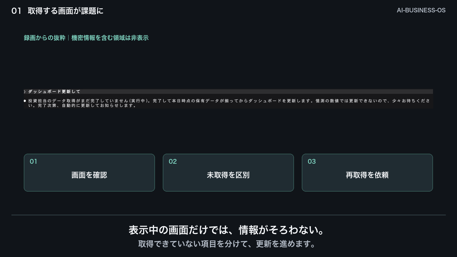 段落1
