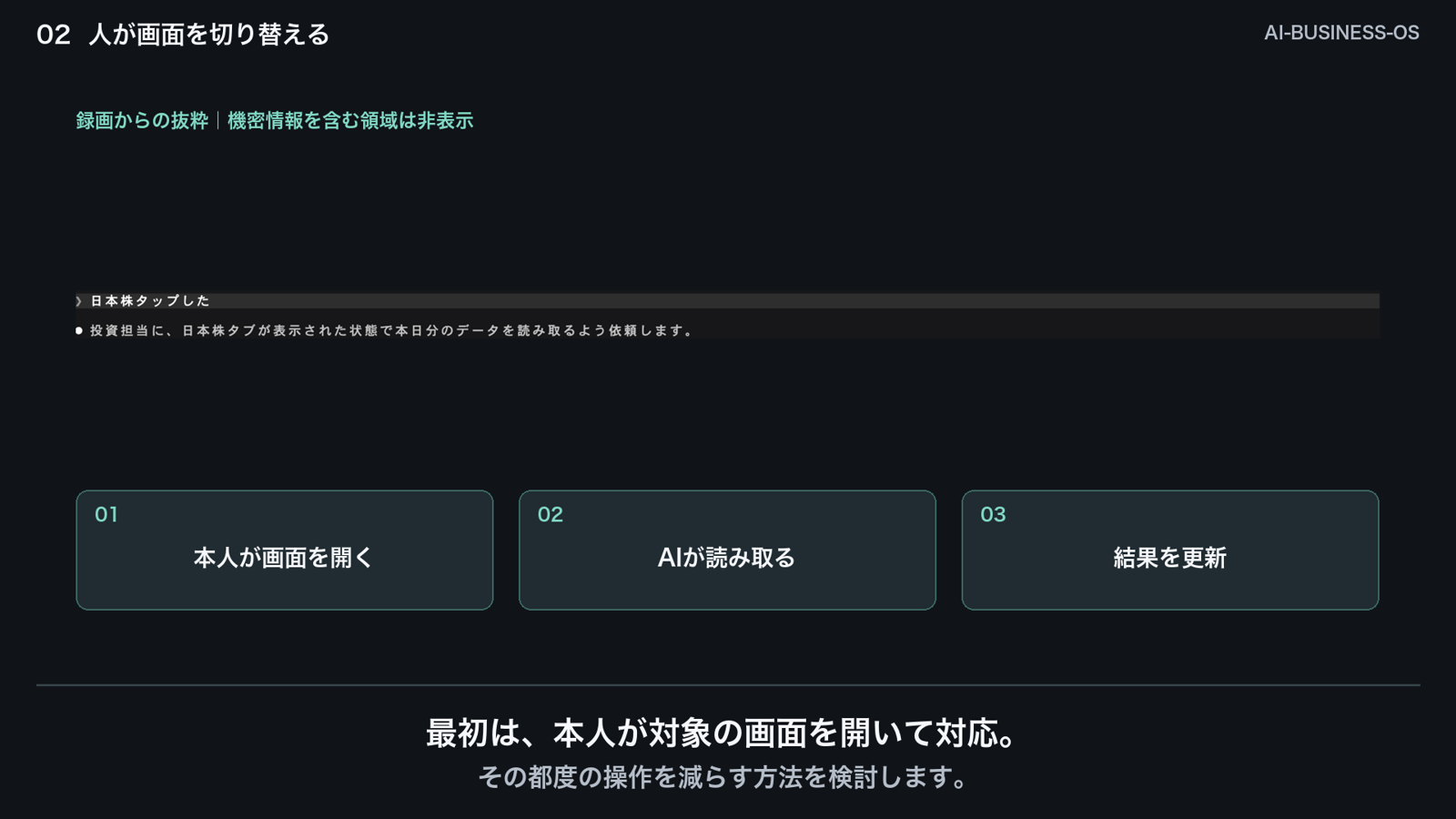 段落2
