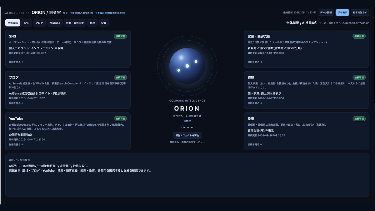 段落3