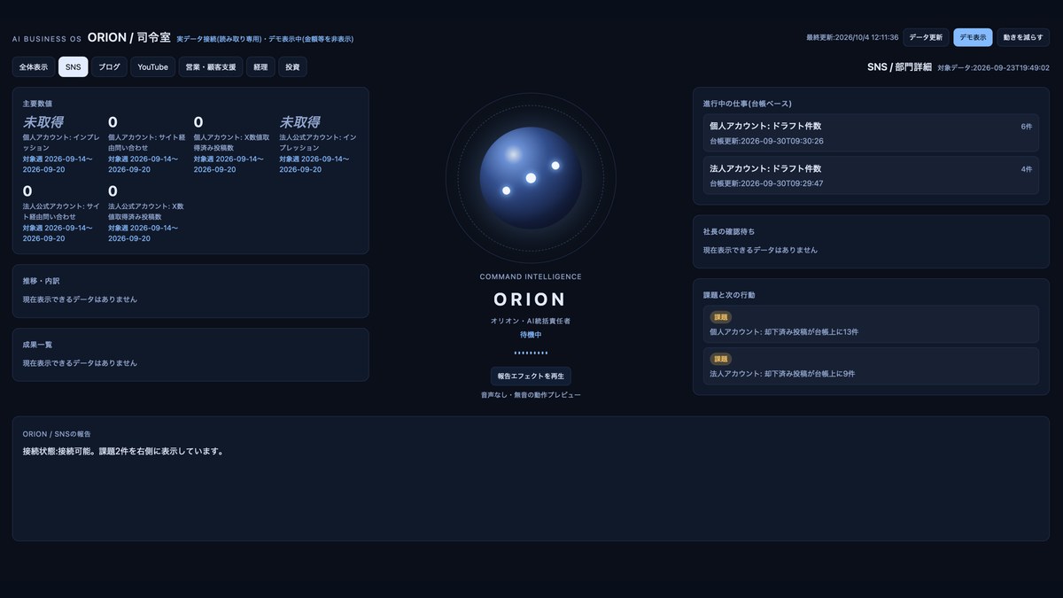 段落4