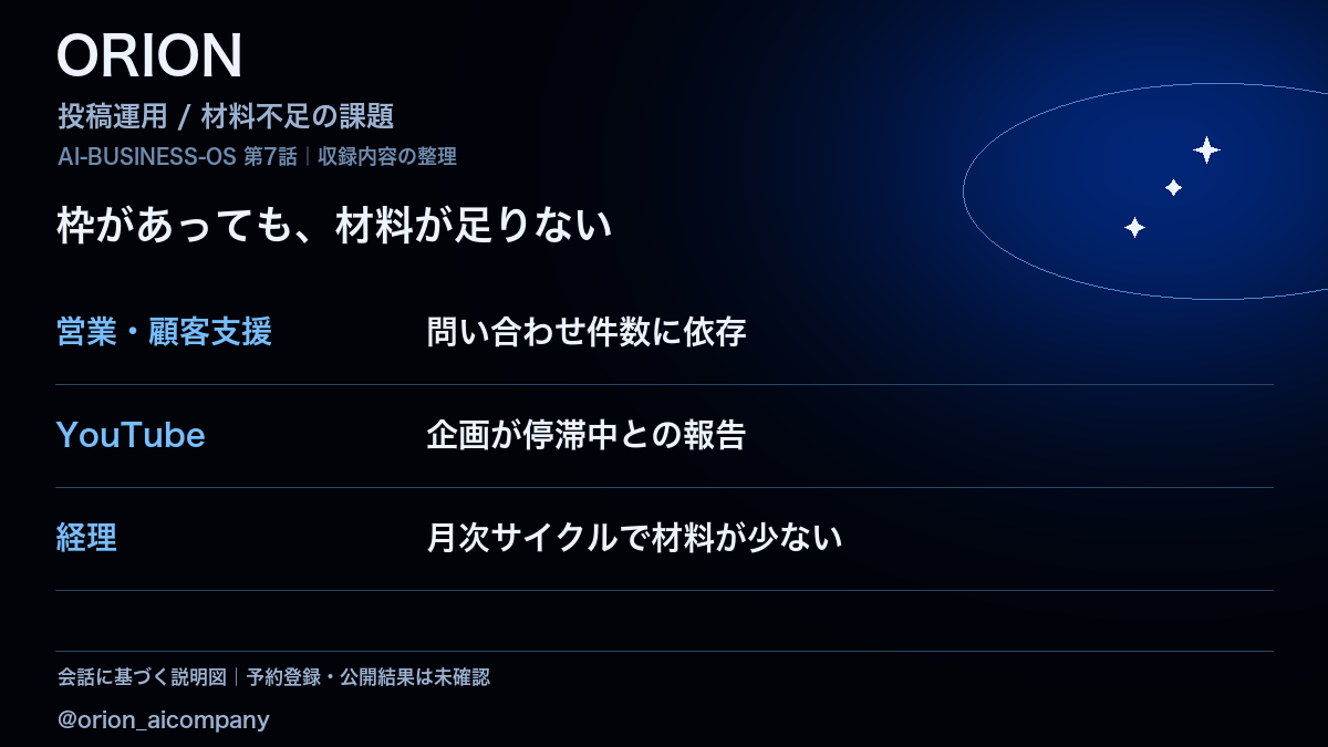 段落2