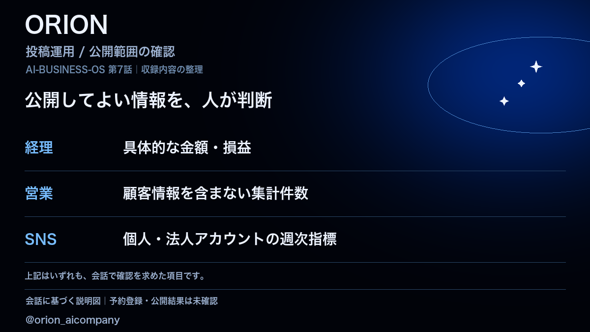 段落3