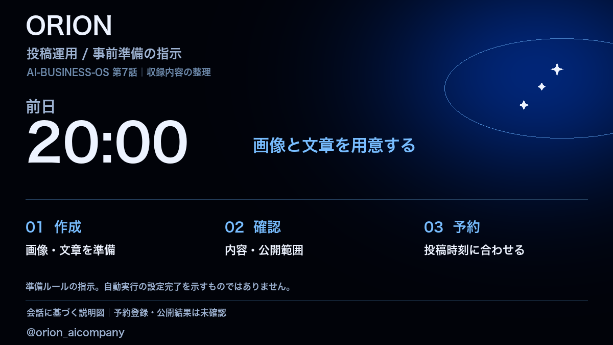 段落4