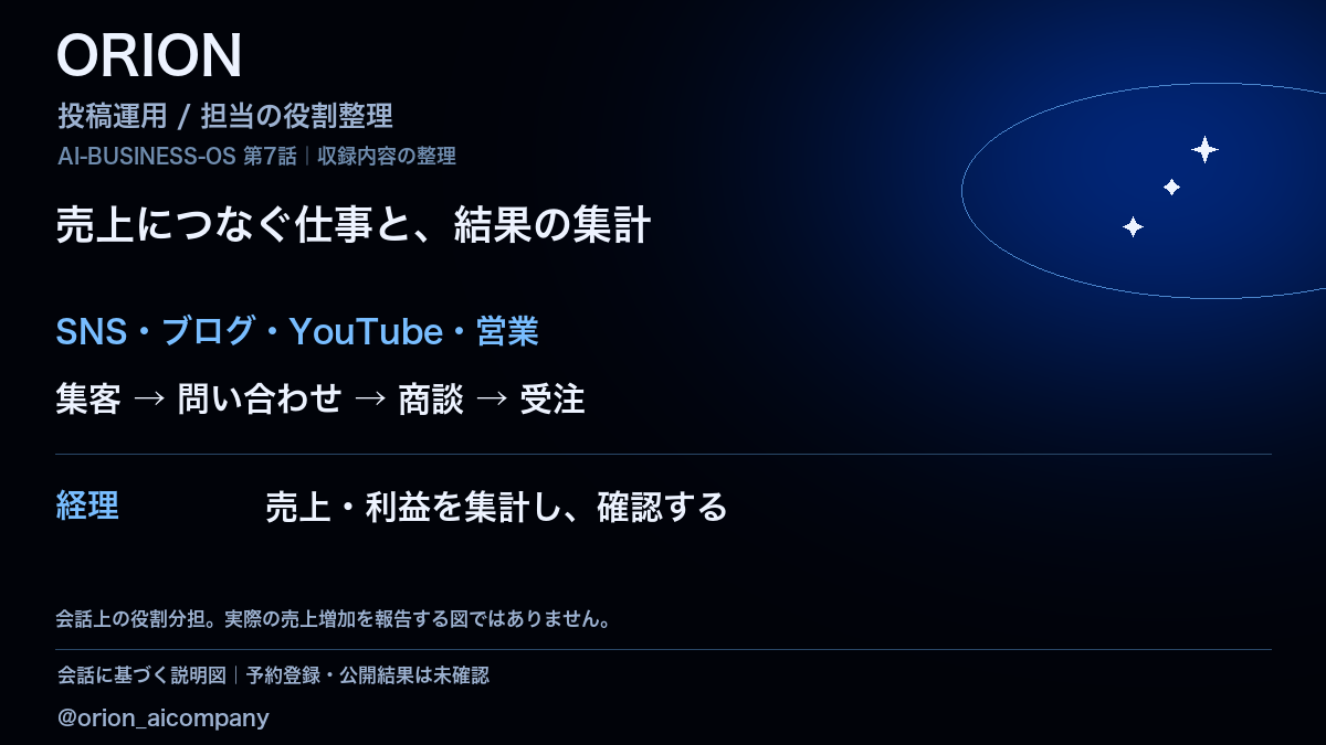 段落5