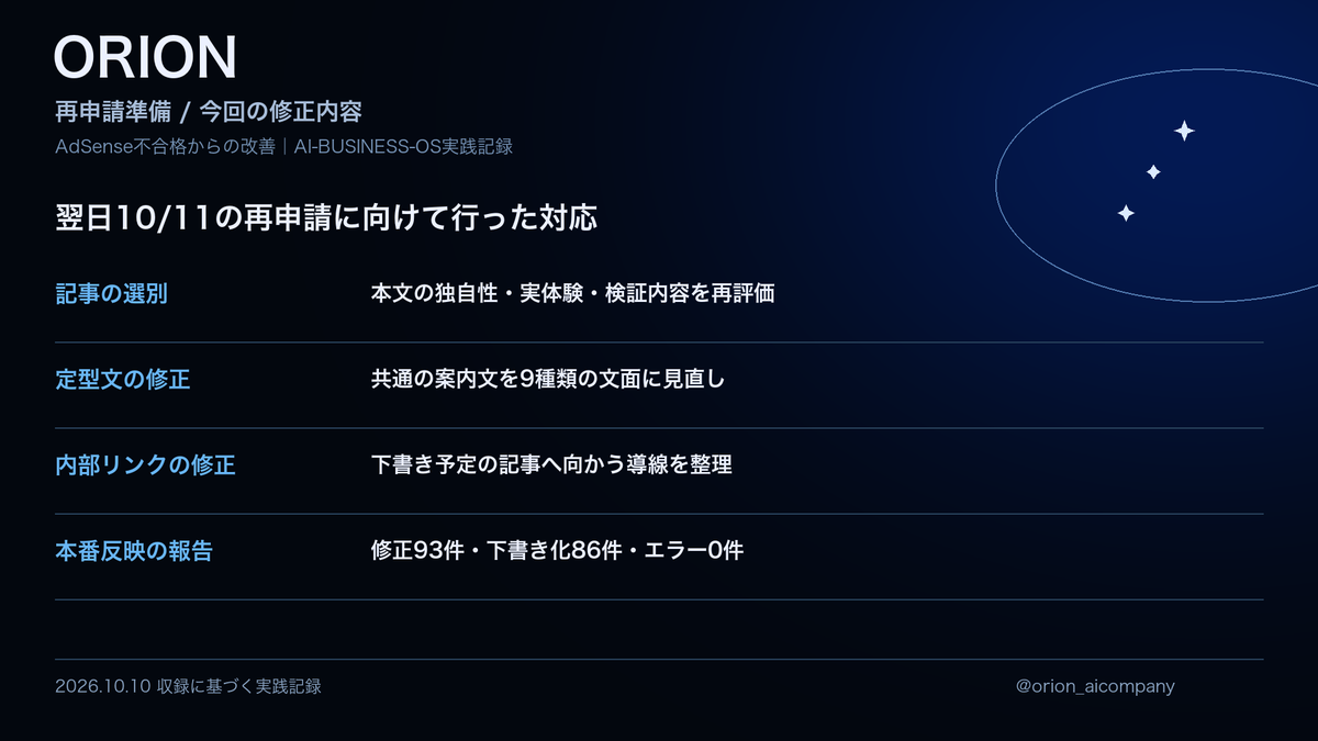 再申請に向けた修正