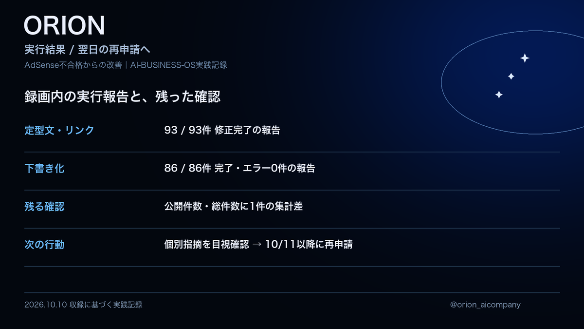 実行結果と残る確認