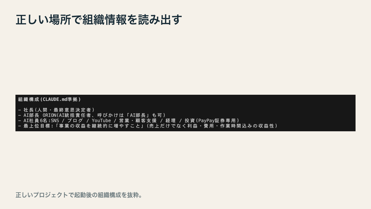 実画面