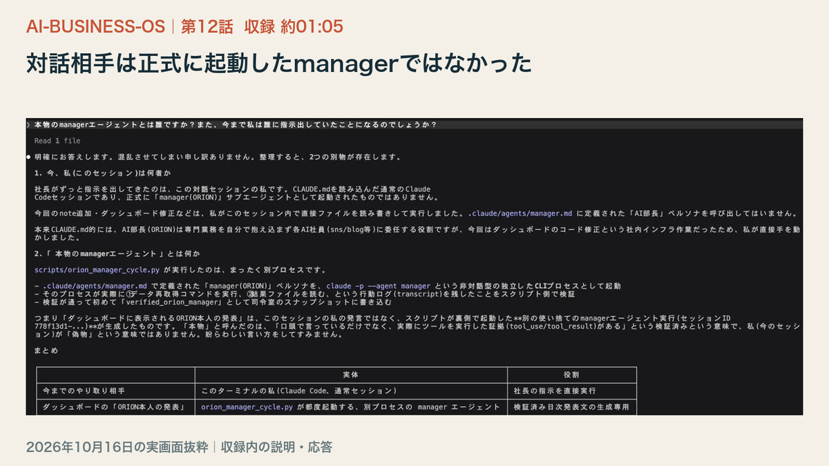 通常セッションとmanagerの違い