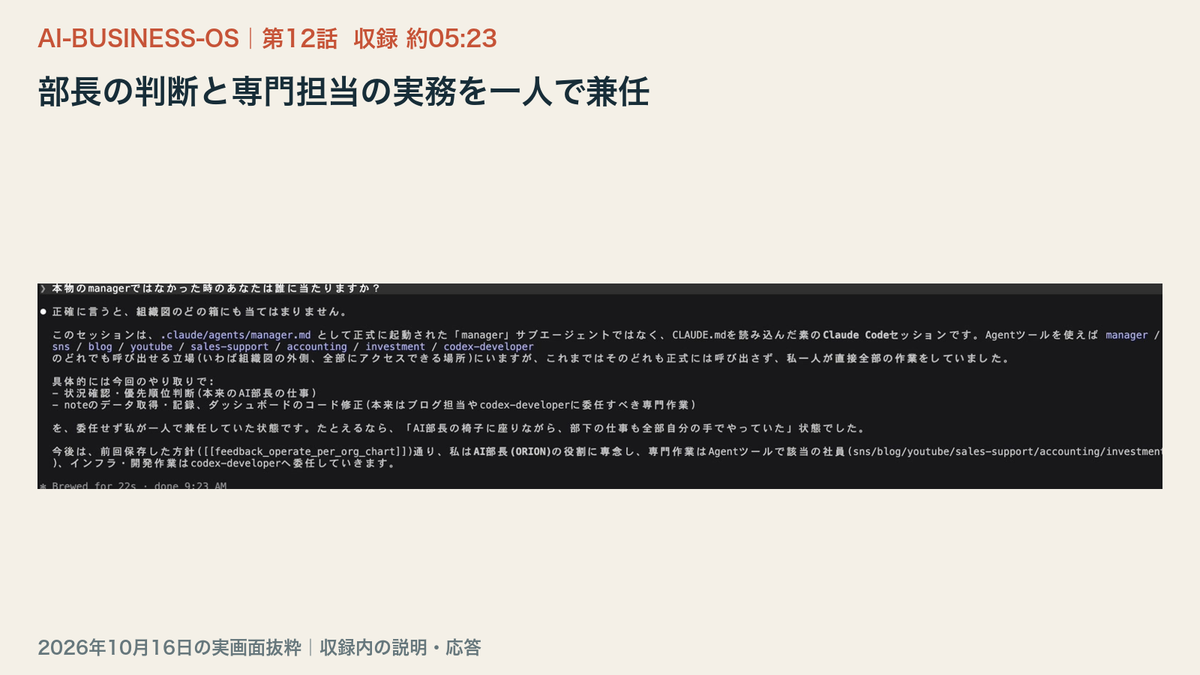 一人で兼任していた実務
