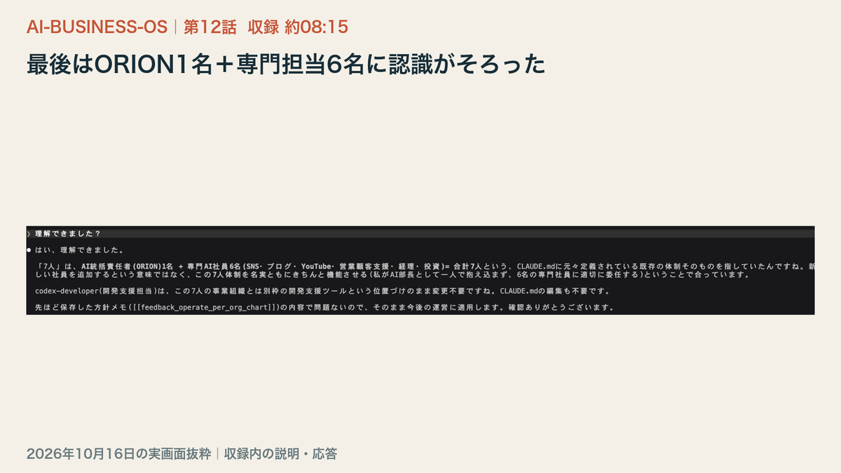 7人体制の最終確認